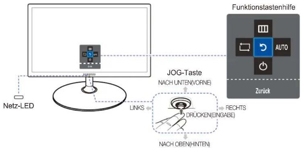 SAMSUNG SyncMaster S19C350NW - Tasten auf Vorderseite - 2