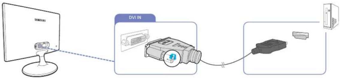 SAMSUNG SyncMaster S19C300N - Anschließen mit einem DVI-HDMI-Kabel - 2