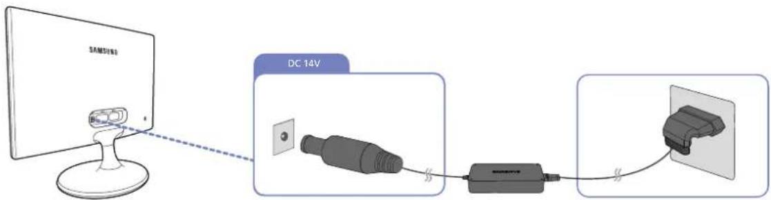 SAMSUNG SyncMaster S19C300F - Anschließen an die Stromversorgung - 1
