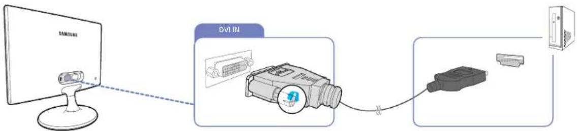 SAMSUNG SyncMaster S19C300F - (S19C300B / S19C300F/ S20C300BL / S20C300FL / S22C300B / S22C300F) - 2