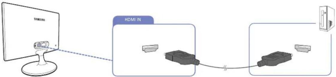 SAMSUNG SyncMaster S19C300F - Verbinden über ein HDMI-Kabel (S22C300H / S24C300HL) - 2