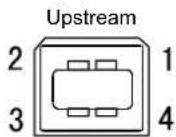 EIZO FlexScan T1501-B - Pin-Belegung - 4