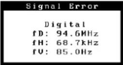 EIZO FlexScan T1502-B - Kapitel 4 Fehlerbeseitigung - 2