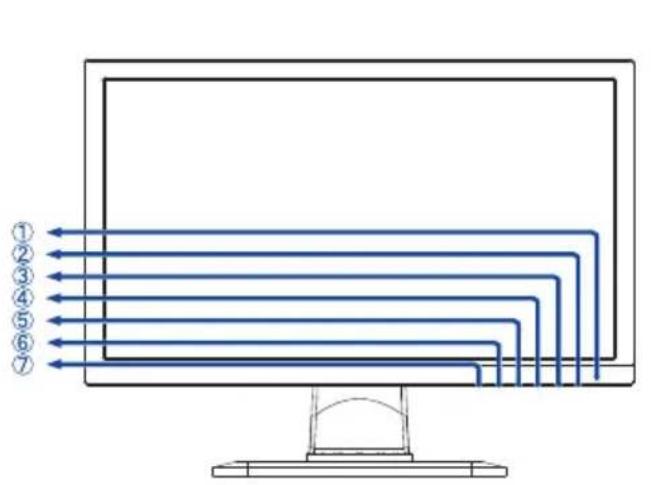 IIYAMA ProLite B2083HSD - FUNKTIONSELEMENTE UND ANSCHLÜSSE : ProLite B2083HSD - 1
