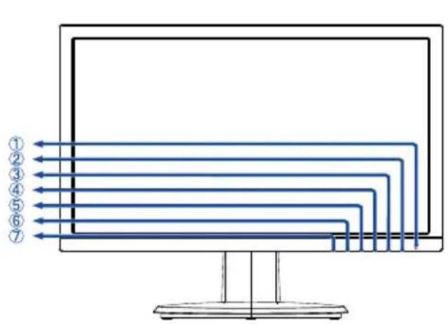 IIYAMA ProLite B2083HSD - FUNKTIONSELEMENTE UND ANSCHLÜSSE : ProLite E2083HSD / ProLite E2083HD - 1