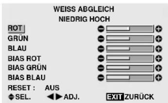 WEISS ABGLEICH NIEDRIG HOCH ROT GRÜN BLAU BIAS ROT BIAS GRÜN BIAS BLAU RESET : AUS SEL. ▶ ADJ. EXIT ZURÜCK