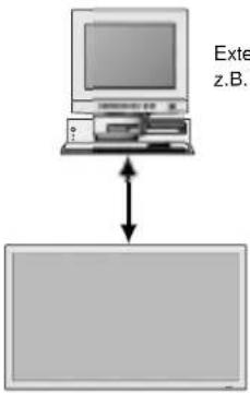 Exte z.B.