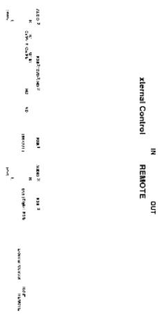 xternal Control IN OUT REMOTE 1 2 3 4 5 6 7 8 9 10 11 12 13 14 15 16 17 18 19 20 21 22 23 24 25 26 27 28 29 30 31 32 33 34 35 36 37 38 39 40 41 42 43 44 45 46 47 48 49 50 51 52 53 54 55 56 57 58 59 60 61 62 63 64 65 66 67 68 69 70 71 72 73 74 75 76 77 78 79 80 81 82 83 84 85 86 87 88 89 90 91 92 93 94 95 96 97 98 99 100