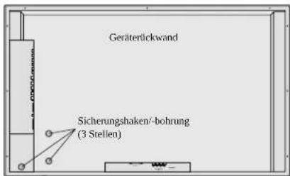 Geräterlickwand Sicherungshaken/-bohrung (3 Stellen)