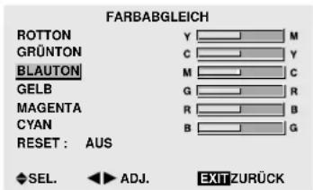 FARBABGLEICH ROTTON Y M GRÜNTON C Y BLAUTON M C GELB G R MAGENTA R B CYAN B G RESET: AUS SEL. ADJ. EXIT ZURÜCK
