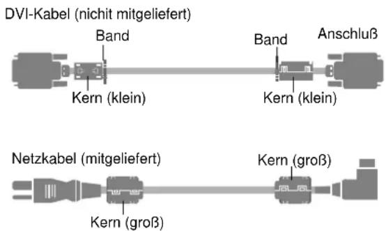 DVI-Kabel (nicht mitgeliefert) Band Kern (klein) Band Kern (klein) Anschluß Netzkabel (mitgeliefert) Kern (groß) Kern (groß)