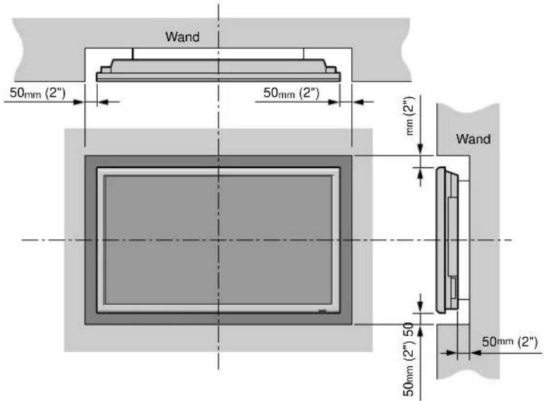 NEC PlasmaSync PX-42VP4G - Ventilationsanforderungen für Gehäusebefestigung - 1