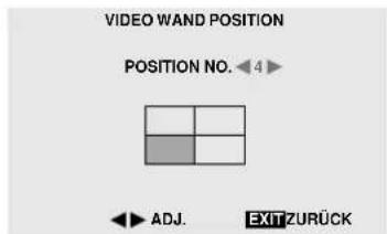 VIDEO WAND POSITION POSITION NO. 4 ADJ. EXIT ZURÜCK