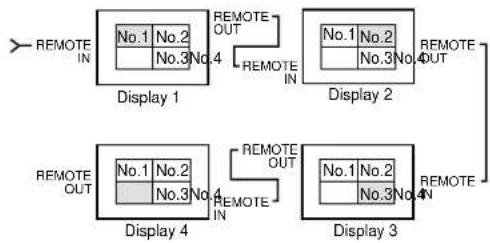 NEC PlasmaSync 42VP4DG - Information - 1