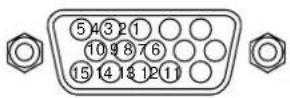 NEC PlasmaSync 42VP4DG - Steckerbelegung und Signalpegel für 15-pol. RGB (Analog) - 1
