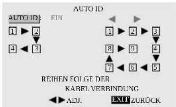 NEC PlasmaSync 42VP4DG - AUTO ID - 1
