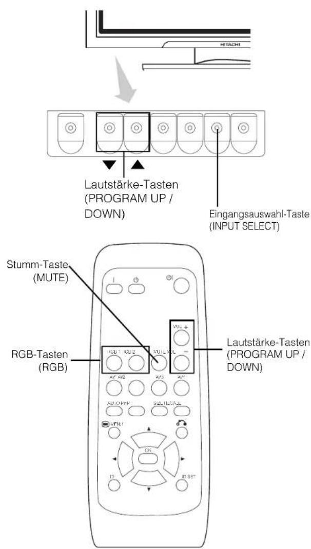 HITACHI CMP4214E - BEDIENUNGSANWEISUNGEN (Fortsetzung) - 1