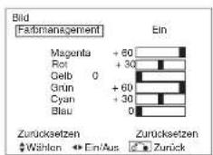 Bild Fadmanagement Magenta + 60 Rot + 30 Gelb 0 Grün + 60 Cyan + 30 Blau 0 Ein Zurücksetzen Wählen → Ein/Aus Zurücksetzen Zurück