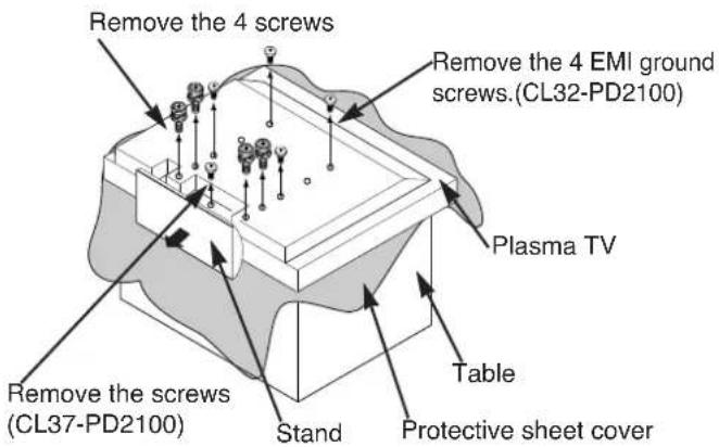 Remove the 4 screws Remove the 4 EMI ground screws.(CL32-PD2100) Plasma TV Remove the screws (CL37-PD2100) Stand Protective sheet cover