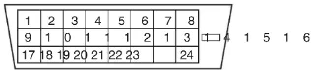 1 2 3 4 5 6 7 8 9 1 0 1 1 2 1 3 17 18 19 20 21 22 23 24
