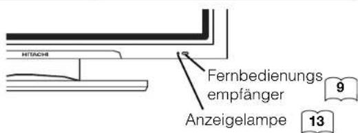 HITACHI Fernbedienungs empfänger Anzeigelampe 9 13