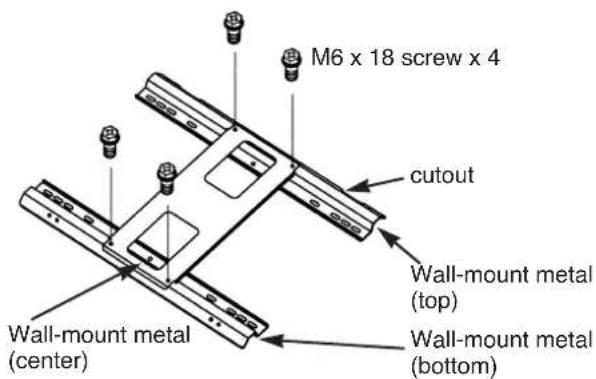 M6 x 18 screw x 4 cutout Wall-mount metal (top) Wall-mount metal (center) Wall-mount metal (bottom)