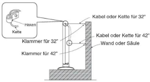 Haken Kette Klammer für 32" Klammer für 42" Kabel oder Kette für 32" Kabel oder Kette für 42" Wand oder Säule