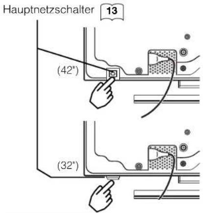Hauptnetzschalter 13 (42") (32")