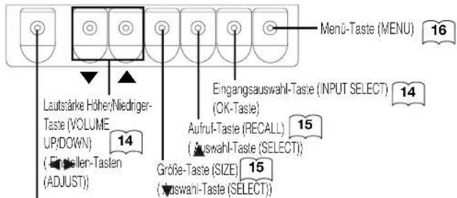 HITACHI CMP4214E - ANDERE MERKMALE ......21 - 1