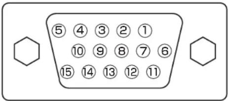 ⑤ ④ ③ ② ① ⑩ ⑨ ⑧ ⑦ ⑥ ⑮ ⑭ ⑬ ⑭ ⑮