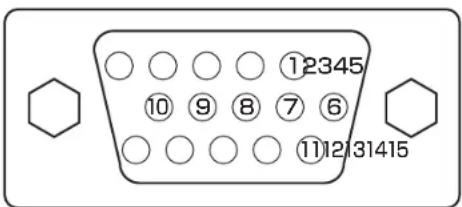 12345 10 9 8 7 6 1112131415