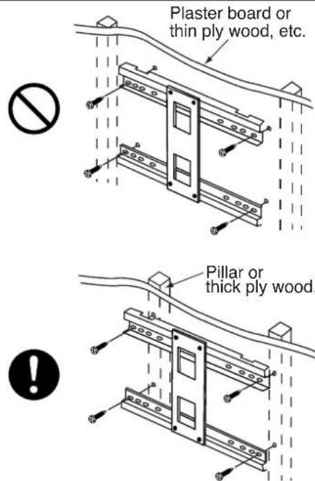 Plaster board or thin ply wood, etc. Pillar or thick ply wood.