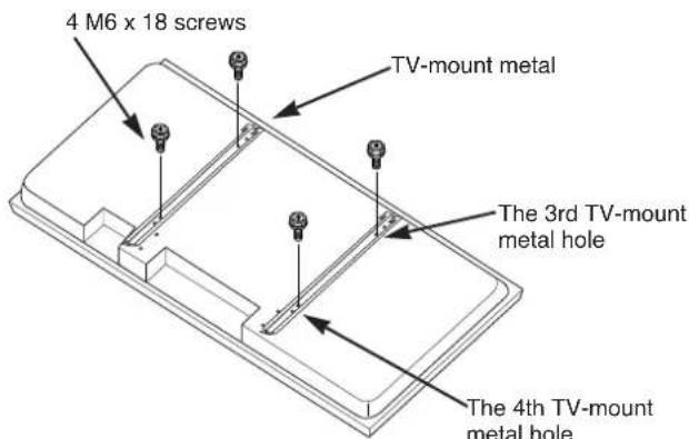 4 M6 x 18 screws TV-mount metal The 3rd TV-mount metal hole The 4th TV-mount metal hole