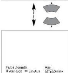 Farbautomatik Vor/Rück •• Ein/Aus Aus Zuniox