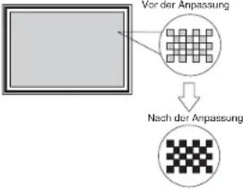 HITACHI CMP4214E - Maßnahmen bei fehlerhafter Anzeige - 3