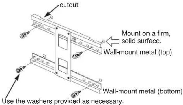 cutout Mount on a firm, solid surface. Wall-mount metal (top) Wall-mount metal (bottom) Use the washers provided as necessary.