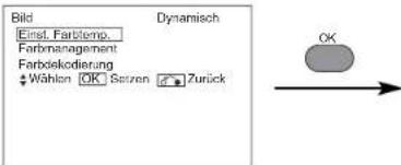 Bild Einst. Farbiterp. Forbmanagement Farbiskodierung Wählen OK Setzen ☐ Zurück Dynamisch OK