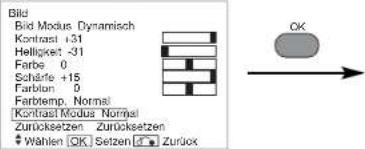 Bild Bid Modus Dynamisch Kontrast +31 Helligkeit -31 Farbe 0 Schärle +15 Farblon 0 Farbtemp. Normal Kontrast Modus Normal Zurücksetzen Zurücksetzen Wahlen OK Setzen Zurbox