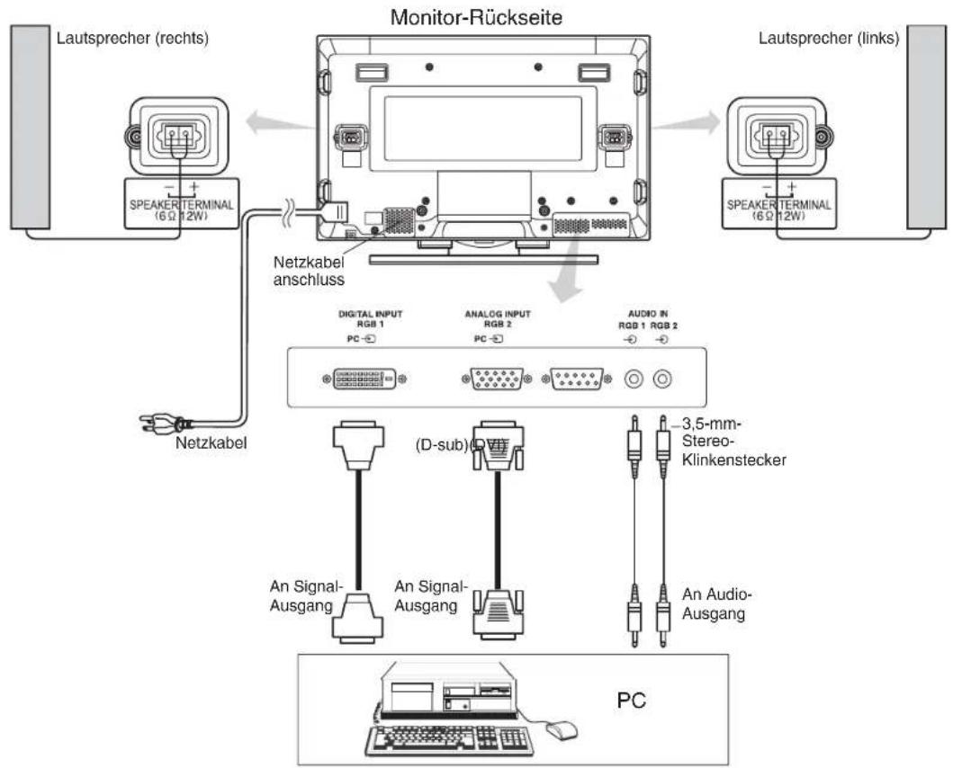 Lautsprecher (rechts) Monitor-Rückseite Lautsprecher (links) SPEAKER TERMINAL (6Ω 12W) Netzkabel Analog INPUT RGB 2 PC AUDIO IN RGB 1 RGB 2 -3,5-mm- Stereo- Klinkenstecker SPEAKER TERMINAL (6Ω 12W) Netzkabel An Signal- Ausgang An Signal- Ausgang An Audio- Ausgang An Signal- Ausgang An Signal- Ausgang An Signal- Ausgang An Signal- Ausgang An Signal- Ausgang An Signal- Ausgang An Signal- Ausgang An Signal- Ausgang An Signal- Ausgang An Signal- Ausgang An Signal- Ausgang An Signal- Ausgang An Signal- Ausgang An Signal- Ausgang An Signal- Ausgang An Signal- Ausgang An Signal- Ausgang