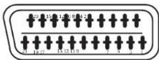 HITACHI 42PMA500 - Signaleingang - 3