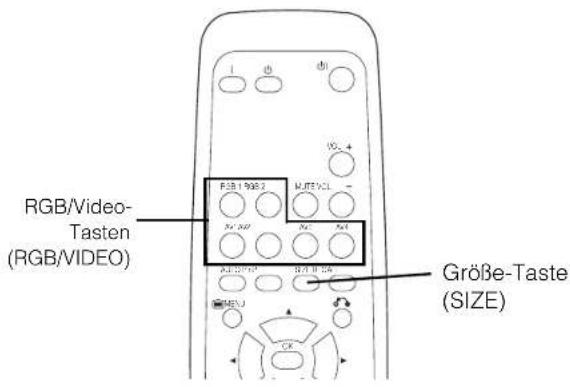 RGB/Video- Tasten (RGB/VIDEO) RGB 1 RGB 2 MUTE/VCL X1 X2 X3 X4 A1 B1 B2 B3 B4 B5 Größe-Taste (SIZE)