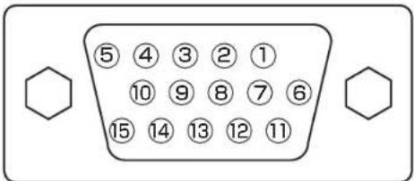 ⑤ ④ ③ ② ① ⑩ ⑨ ⑧ ⑦ ⑥ ⑮ ⑭ ⑬ ⑭ ⑮