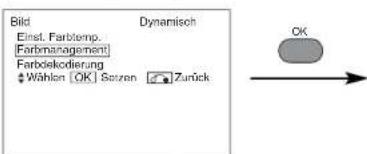 Bild Einst. Farbtemp. [Farbmanagement] Farbskodierung Wählen |OK| Seizen Zurück Dynamisch OK