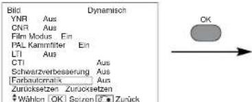 Bild YNR Aus CNR Aus Film Modus Ein PAL Kammitter Ein LTI Aus CTI Aus Schwarzverbesserung Aus Forbautomatix Aus Zurücksetzen Zurücksetzen Wählen OK Seizen Zürück