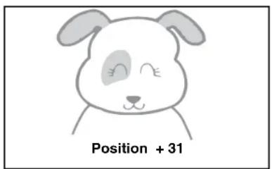Position + 31