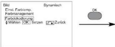Bild Einst. Farblomp. Farbmanagement Farblokodierung Wählen [OK] Setzen Zurück Dynamisch OK