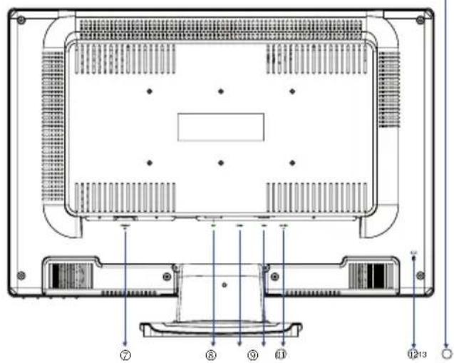 IIYAMA ProLite E2607WSV - FUNKTIONSELEMENTE UND ANSCHLÜSSE - 2