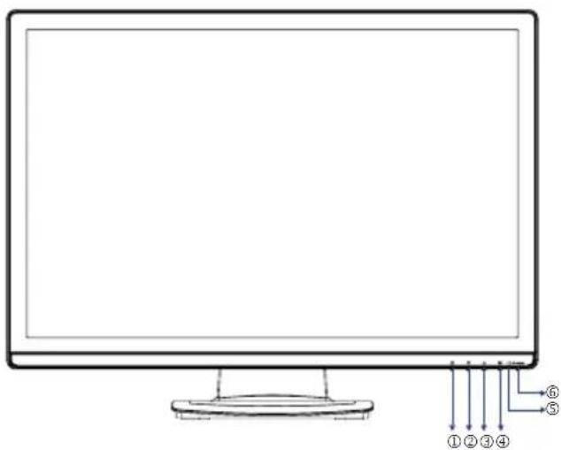 IIYAMA ProLite E2607WSV - FUNKTIONSELEMENTE UND ANSCHLÜSSE - 1