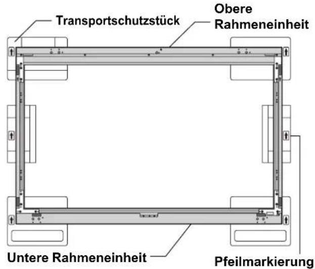 Transportschutzstück Obere Rahmeneinheit Untere Rahmeneinheit Pfeilmarkierung