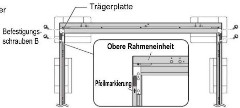 Trägerplatte Befestigungsschrauben B Obere Rahmeneinheit Pfeilmarkierung